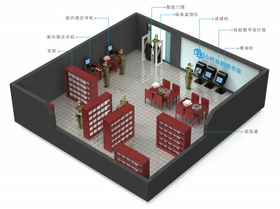 图书管理01..png